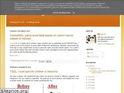 Sites similar to gentlelogic.blogspot.com