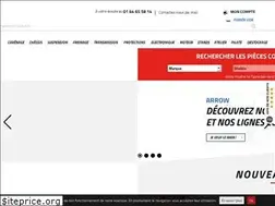 Sites similar to gentlemen-riders.com
