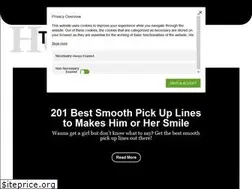 Sites similar to gentlemendistrict.com