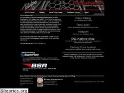 Sites similar to genuinesaab.com