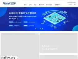 Sites similar to genvict.com