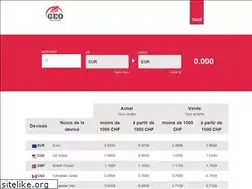 Sites similar to geo-change.ch
