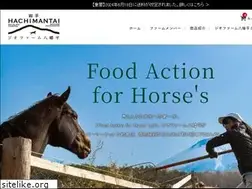 Sites similar to geo-farm.com