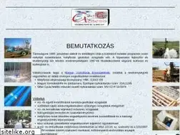Sites similar to geo-genesis.hu