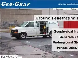 Sites similar to geo-graf.com