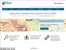 Sites similar to geo.euskadi.eus