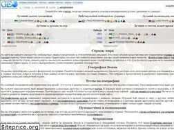 Sites similar to geo.koltyrin.ru