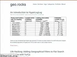 Sites similar to geo.rocks