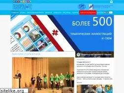 Sites similar to geo13.ru