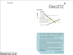 Sites similar to geo212.com