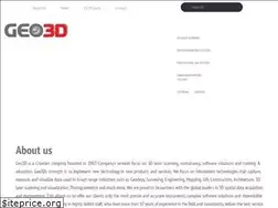 Sites similar to geo3d.hr