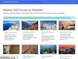 Sites similar to geoaktif.com