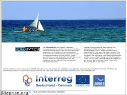 Sites similar to geobytes.de