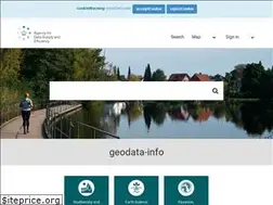 Sites similar to geodata-info.dk