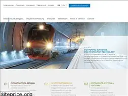 Sites similar to geodata.at
