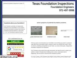 Sites similar to geodfw.com