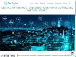 Sites similar to geodigital.com