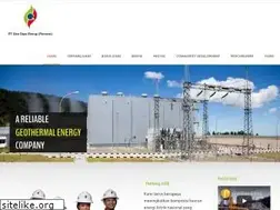 Sites similar to geodipa.co.id