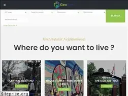 Sites similar to geodom.com