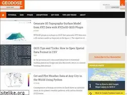 Sites similar to geodose.com