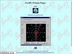 Sites similar to geoffair.com