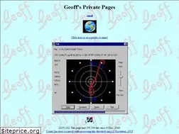 Sites similar to geoffair.net