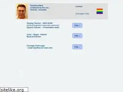 Sites similar to geoffreybaird.com