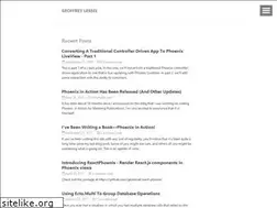Sites similar to geoffreylessel.com