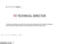 Sites similar to geoffsoga.com
