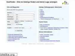 Sites similar to geofinder.ch