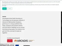 Sites similar to geofluxus.com