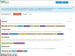 Sites similar to geoforum.nl