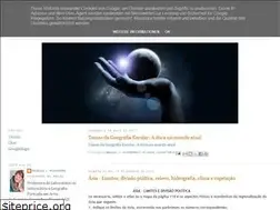 Sites similar to geofundamental.blogspot.com