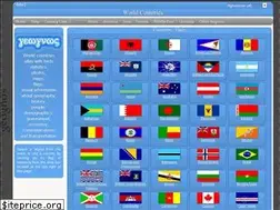 Sites similar to geognos.com