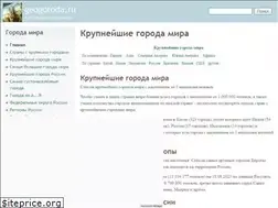 Sites similar to geogoroda.ru