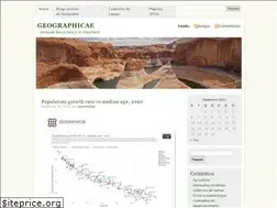 Sites similar to geographicae.wordpress.com