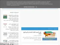 Sites similar to geography--eg.blogspot.com