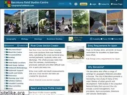 Sites similar to geographyfieldwork.com