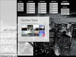 Sites similar to geogtingsatu.blogspot.com