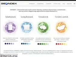 Sites similar to geoindex.hu