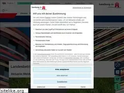 Sites similar to geoinfo.hamburg.de