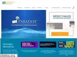 Sites similar to geoinsights.com