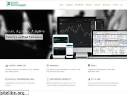 Sites similar to geojittechnologies.com
