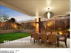 Sites similar to geolandscapes.com.au