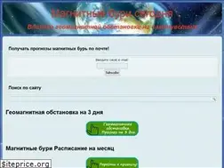 Sites similar to geomagstorm.ru