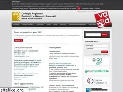 Sites similar to geometri.ao.it