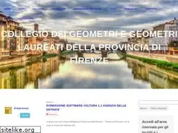 Sites similar to geometrifirenze.it