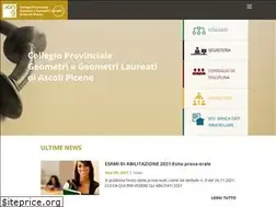 Sites similar to geometripiceni.it