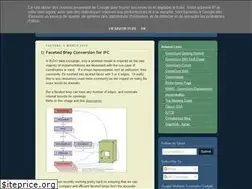 Sites similar to geometrygym.blogspot.com