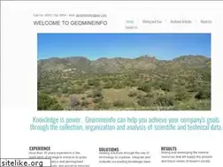 Sites similar to geomineinfo.com